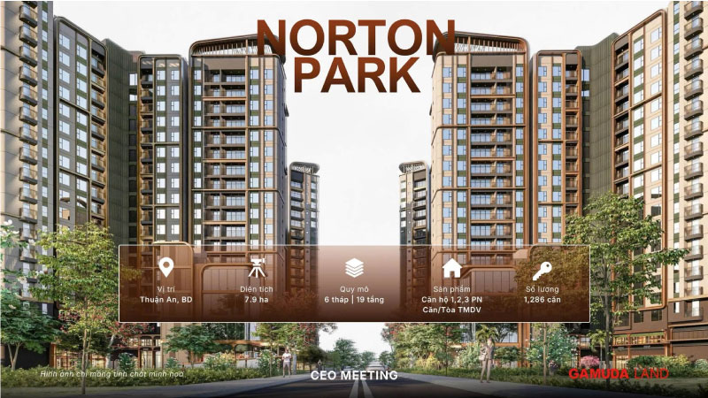 So Sánh Giá Bán Norton Park Với Các Dự Án Lân Cận: Đâu Là Điểm Đến Hợp Lý?